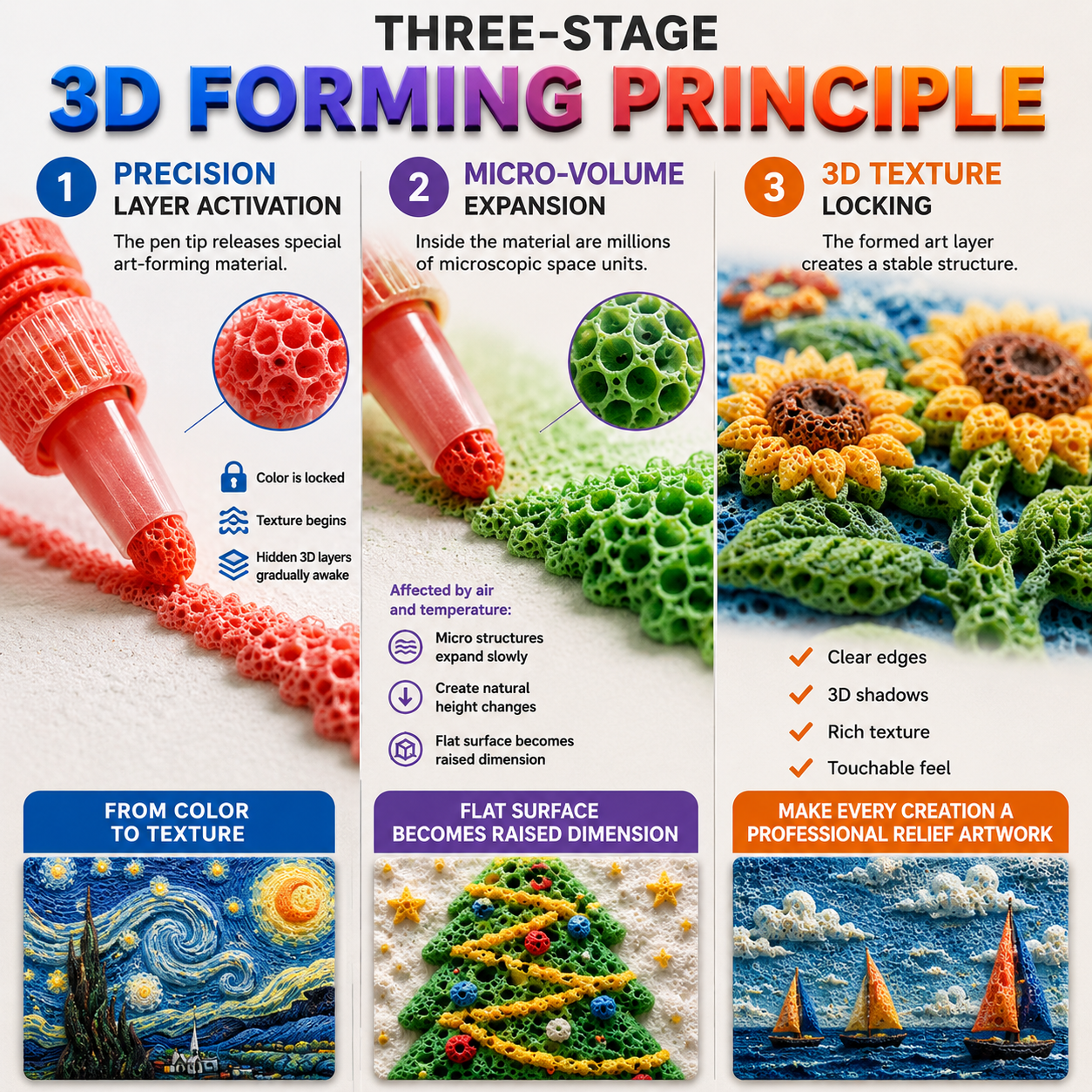 Save 50% by ordering today丨IEY® 3D Relief Art Pen – Turn Flat Drawings Into Touchable 3D Art🪄✨